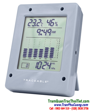 6530 Traceable® Digital Barometer _ Phong Vũ Biểu đo nhiệt độ-độ ẩm-áp suất khí quyển 6530 Traceable® Digital Barometer